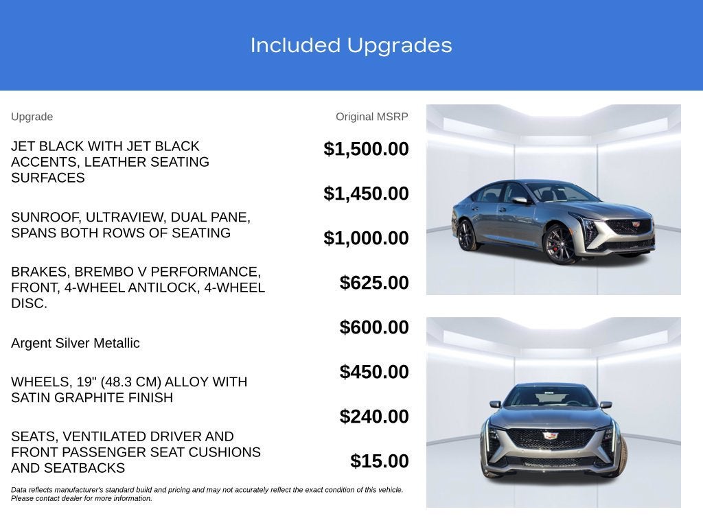 2026 Cadillac CT5 Sport
