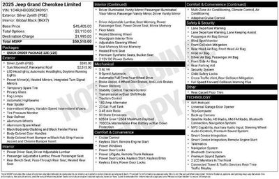 2025 Jeep Grand Cherokee Limited 4x4