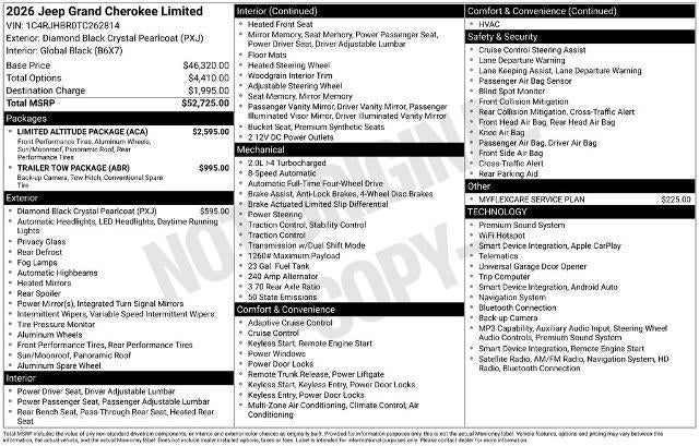 2026 Jeep Grand Cherokee Limited 4x4