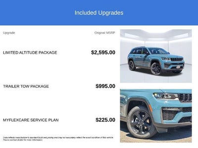 2026 Jeep Grand Cherokee Limited 4x4