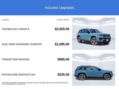 2027 Jeep Grand Cherokee Limited 4x4