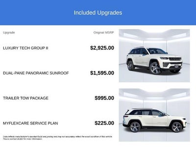 2026 Jeep Grand Cherokee Limited 4x4
